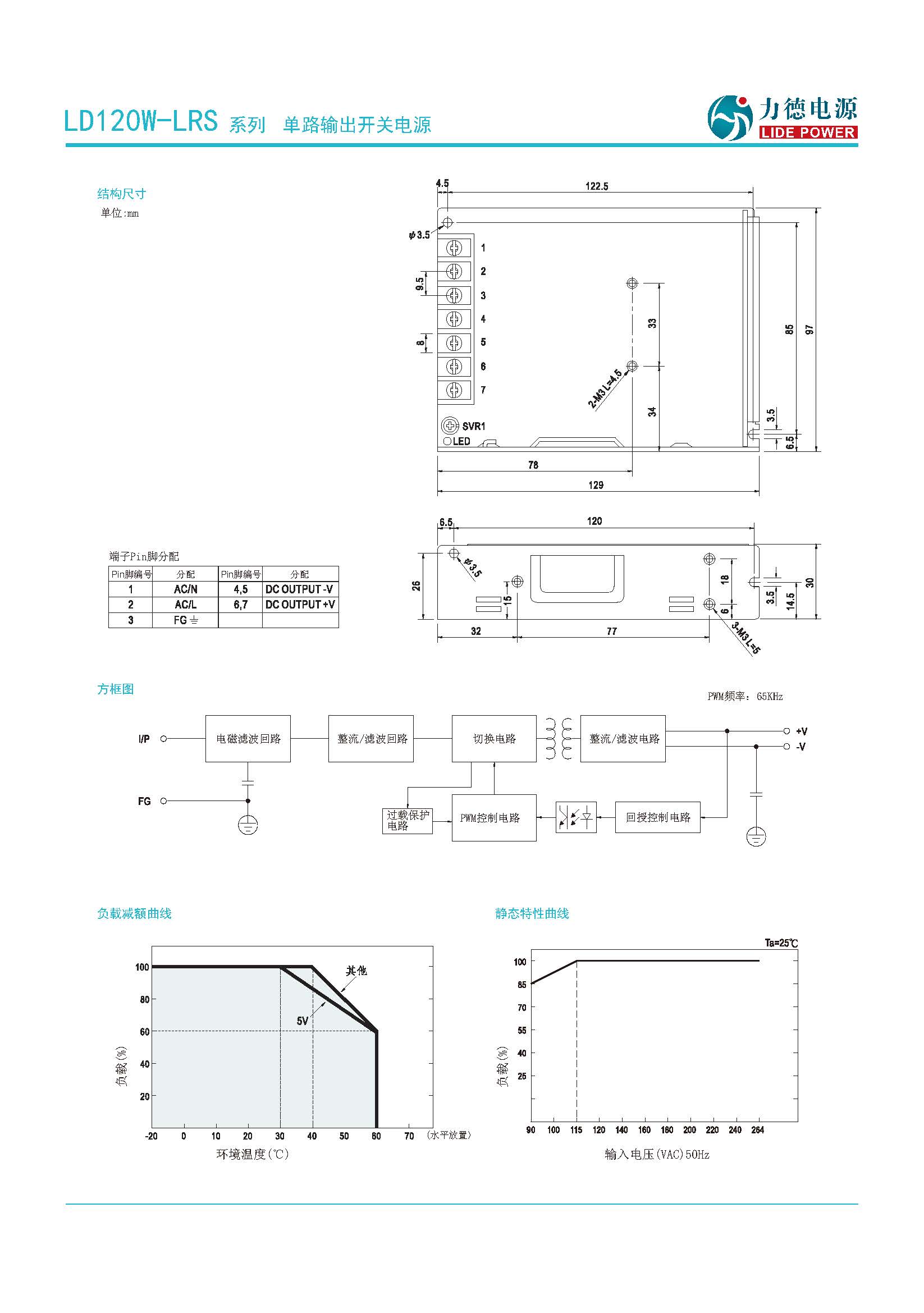 LD120W-LRS規(guī)格書_頁(yè)面_3.jpg