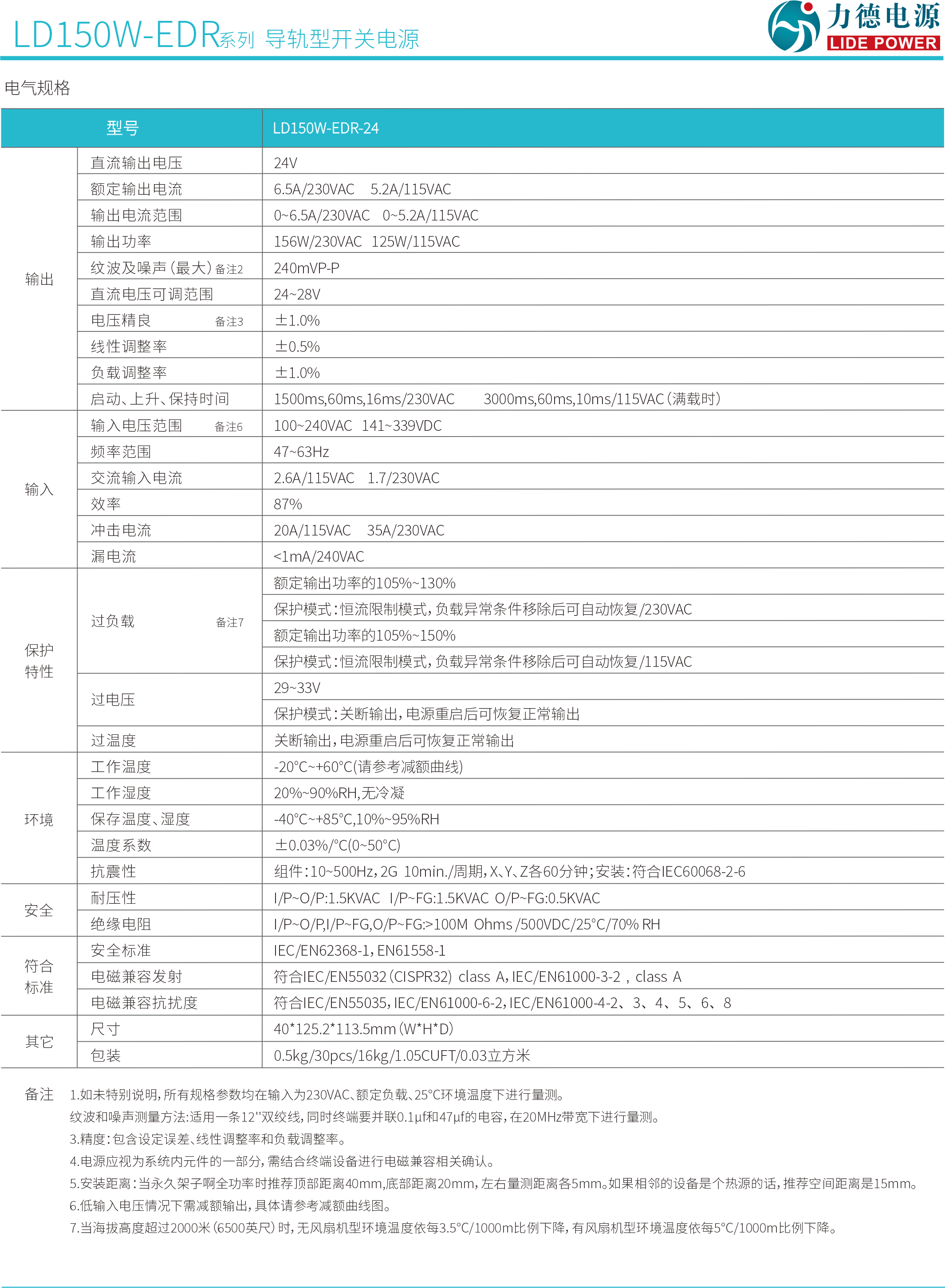 LD150W-EDR規(guī)格書(shū)2.png