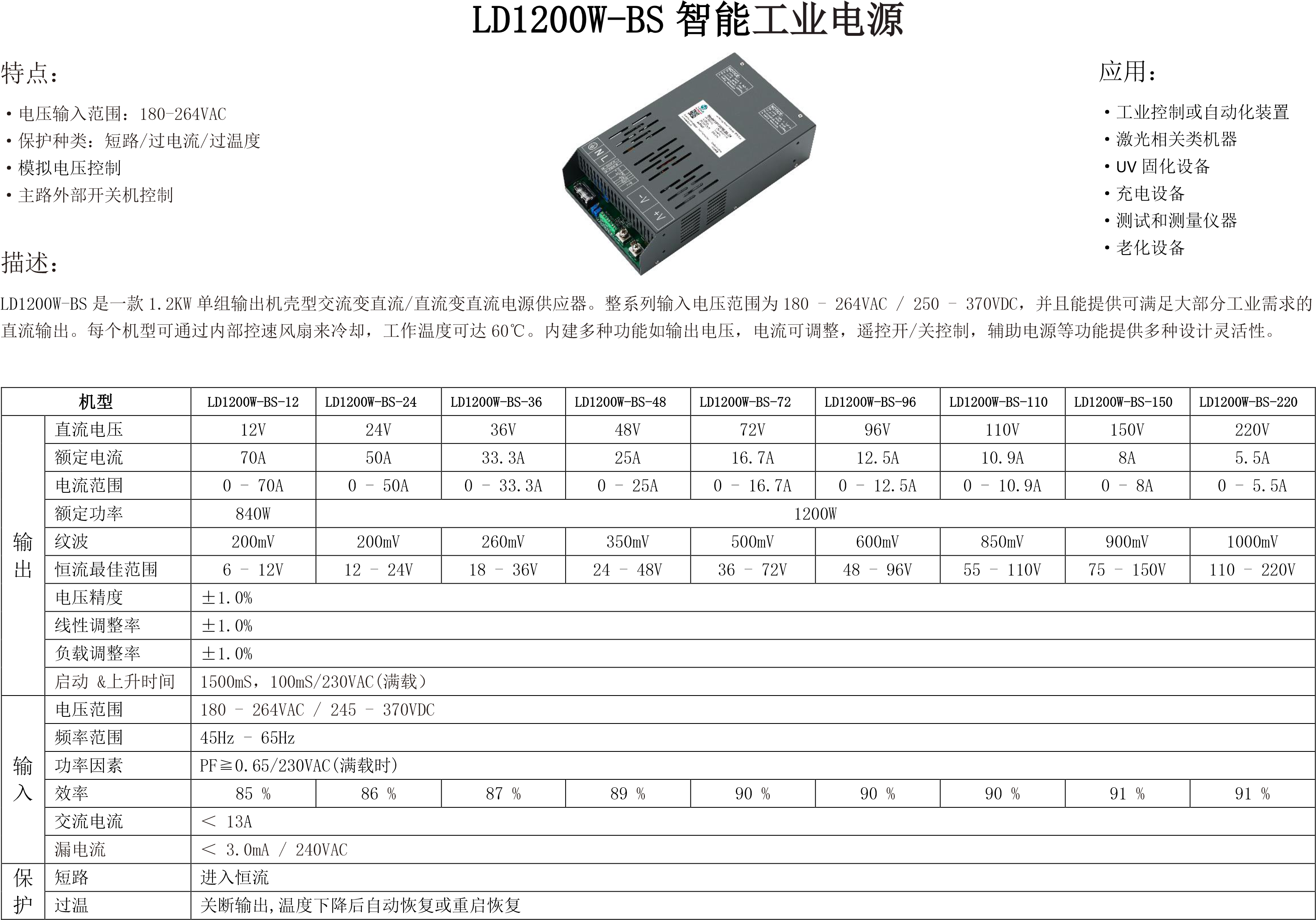 LD1200W-BS規(guī)格書(shū)1.png