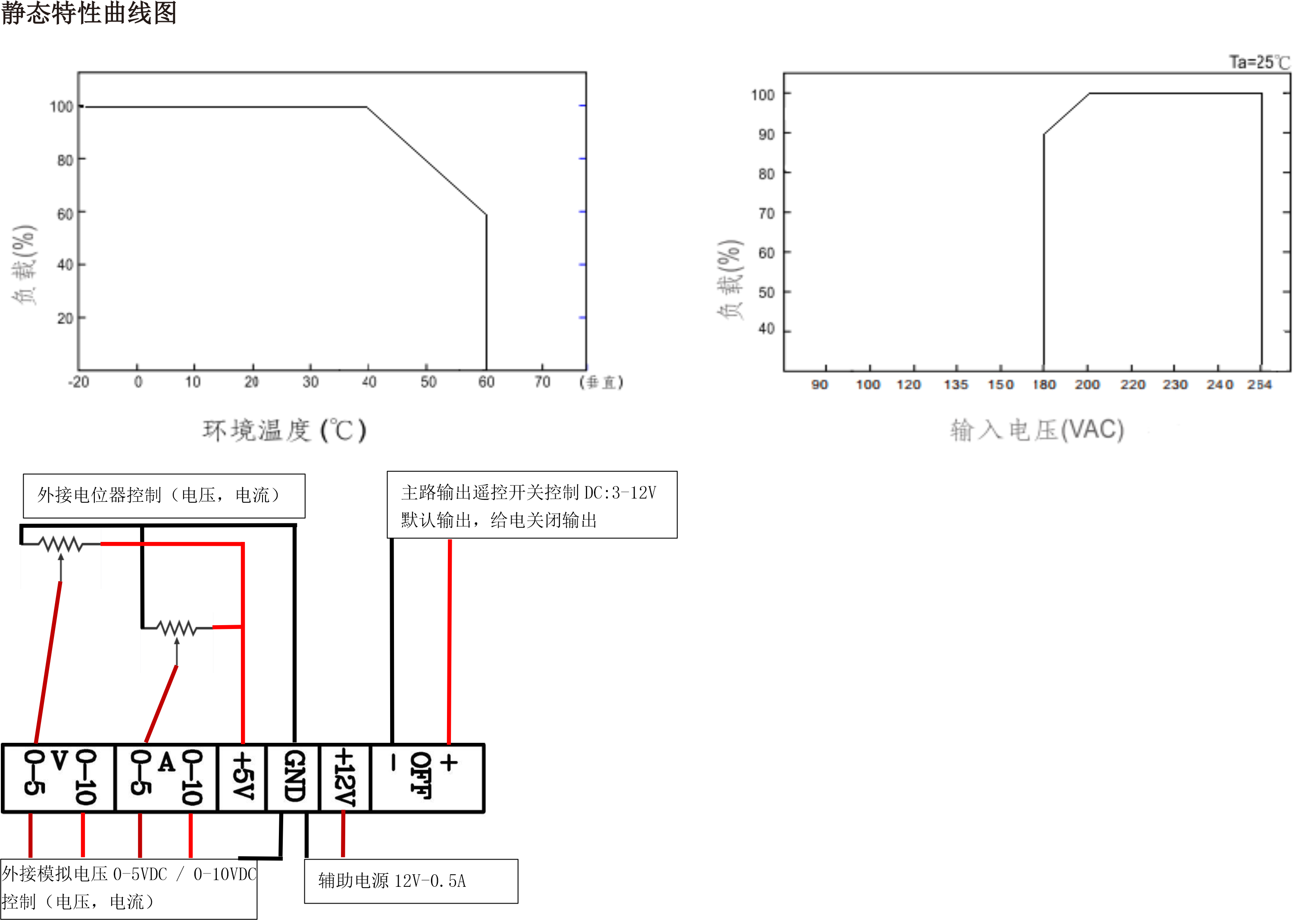 LD1200W-BS規(guī)格書(shū)3.png